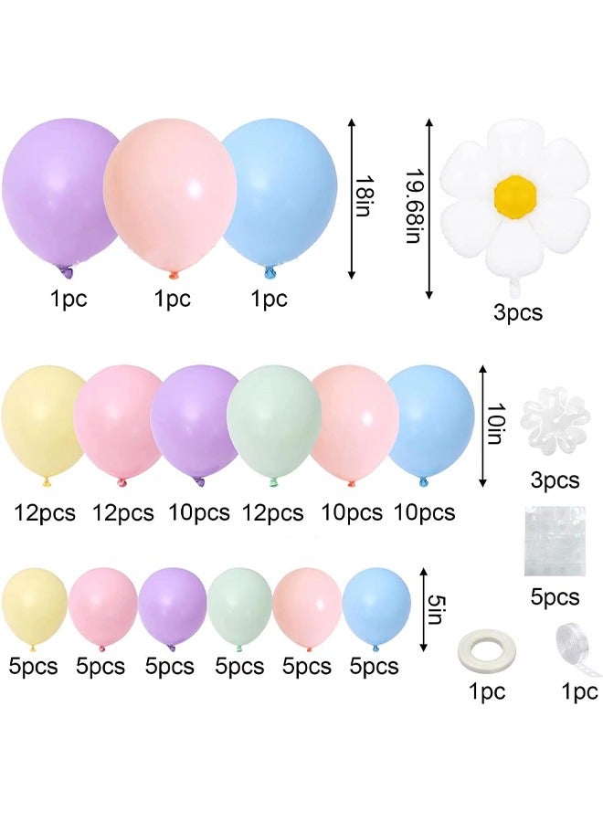 زيمي 112 قطعة من البالونات المزخرفة بلون الماكارون من اللاتكس - مثالية للتخرج وحفلات استقبال المولود الجديد وحفلات الزفاف وأعياد الميلاد وحفلات العزوبية - مناسبة للداخل والخارج - Image 2