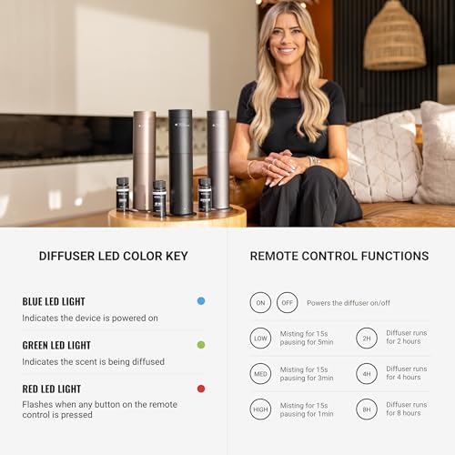 Hotel Collection-Studio Pro Essential Oil Diffuser-600 sq ft Coverage - Portable with Remote-Cold-Air Diffusion Technology-Air Freshener-Black-Works Exclusively with Pro Pod Bottles - Image 4