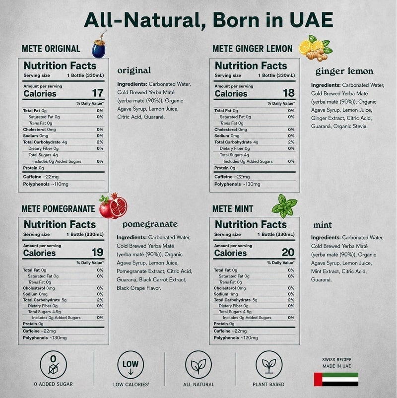 METE Sparkling Yerba Mate - Original Flavor - Pack - 4 x 330ml - Natural Caffeine Drink - Antioxidants - No Preservatives - UAE - Image 5