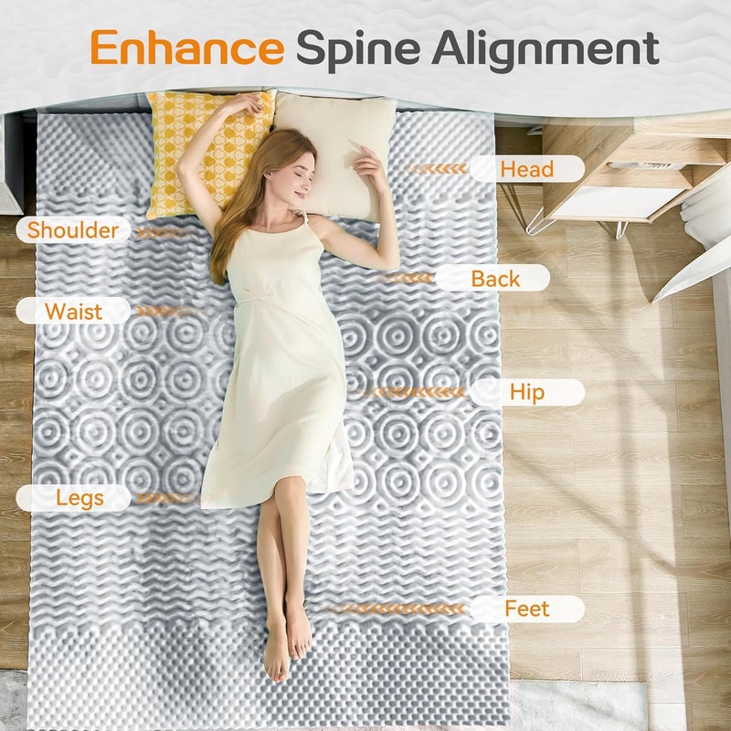 SINWEEK 1.5 Inch Mattress Topper 5-Zone Memory Foam Mattress Topper Pressure Relieve Soft Mattress Pad, CertiPUR-US Certified, Full Size, Gray - Image 2