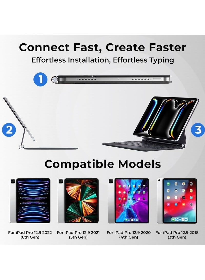 glassology iPad Air 13-Inch M2 (2024) iPad Pro 12.9 3rd 4th, 5th gen Magic Keyboard Case with Backlit Keys, Trackpad, and Adjustable Viewing Angles - Image 2