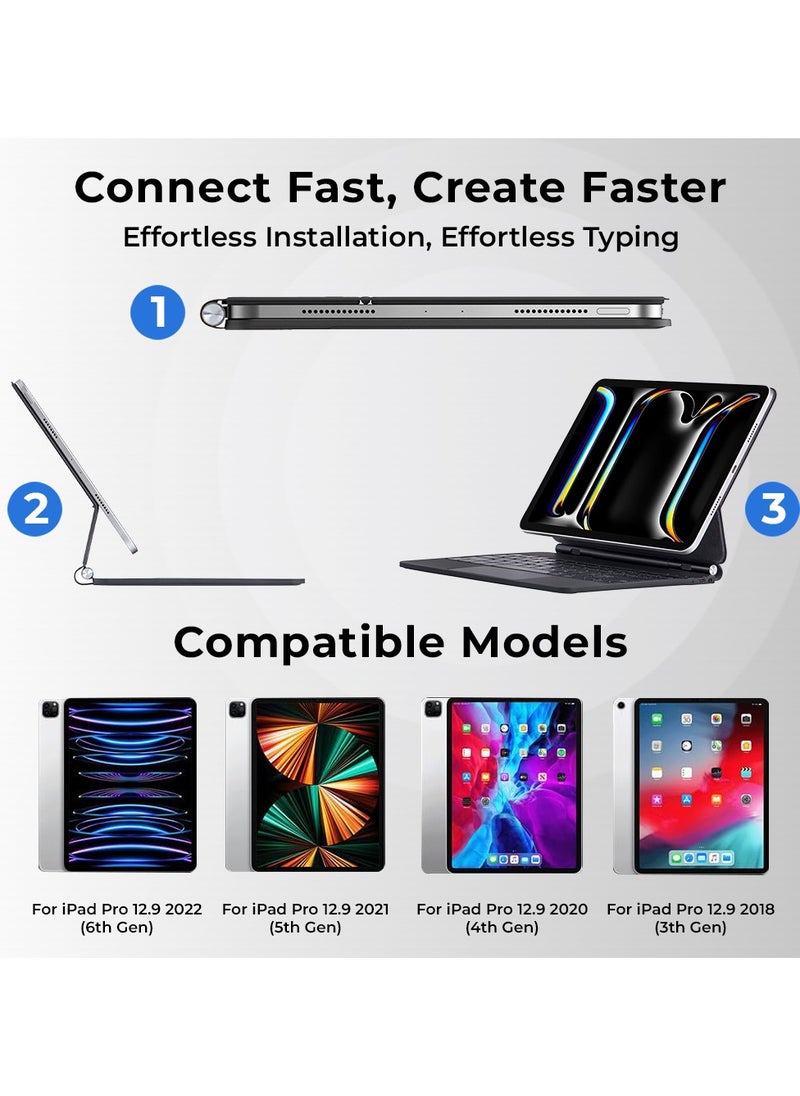 glassology iPad Air 13-Inch M2 (2024) iPad Pro 12.9 3rd 4th, 5th gen Magic Keyboard Case with Backlit Keys, Trackpad, and Adjustable Viewing Angles  - Image 2