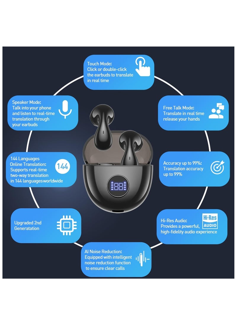 lekikpo - Language Translation Earbuds - Translation Earbuds Real Time, 144 Languages Online Translation, Two-Way Translator Device with APP for iOS for Android, Simultaneous Translation Bluetooth 5.4 - Image 1
