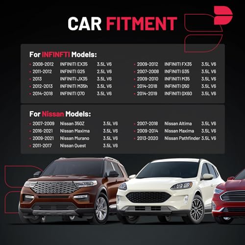 BDFHYK Ignition Coil Pack UF550 Set of 6 Compatible with Nissan Altima Maxima Murano Pathfinder Quest,Compatible with Infiniti EX35 FX35 Q50 2.5L 3.5L V6 Replacement for C1670 22448JA11C UF-550 - Image 2