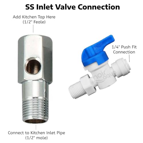 Noir Aqua SS Inlet Diverter valve set with Coupling for All Domestic RO Water Purifiers, 1/4" (6mm) Push Fit Connection, Teflon Tape with 1/4" Pipe, (DV Set) (1/4" Plastic Inlet Stainless Steel Valve) - Image 2