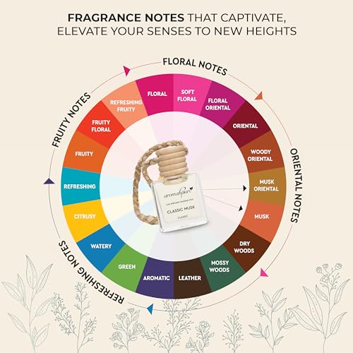Aromahpure Premium Car Perfume Hanging Pod |10 ML |Musk Fragrance Car Air Freshener |Natural Essential Fragrance Oils in Glass Bottle with Wooden Diffuser Lid |Last Upto 30 Days, IFRA Certified - Image 2