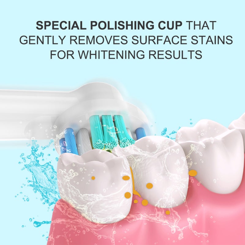 8Pcs Replacement Toothbrush Heads Compatible with Oral B Braun Professional Electric Toothbrush Heads Brush Heads - Image 4
