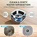 Simpli-Magic SIMPLIMagic 360 Square Spin Mop and Bucket System Dual Compartment Separate Clean Dirty Water 3 HighAbsorbent Microfiber Washable Heads All Types Floor Cleaning - Image 4