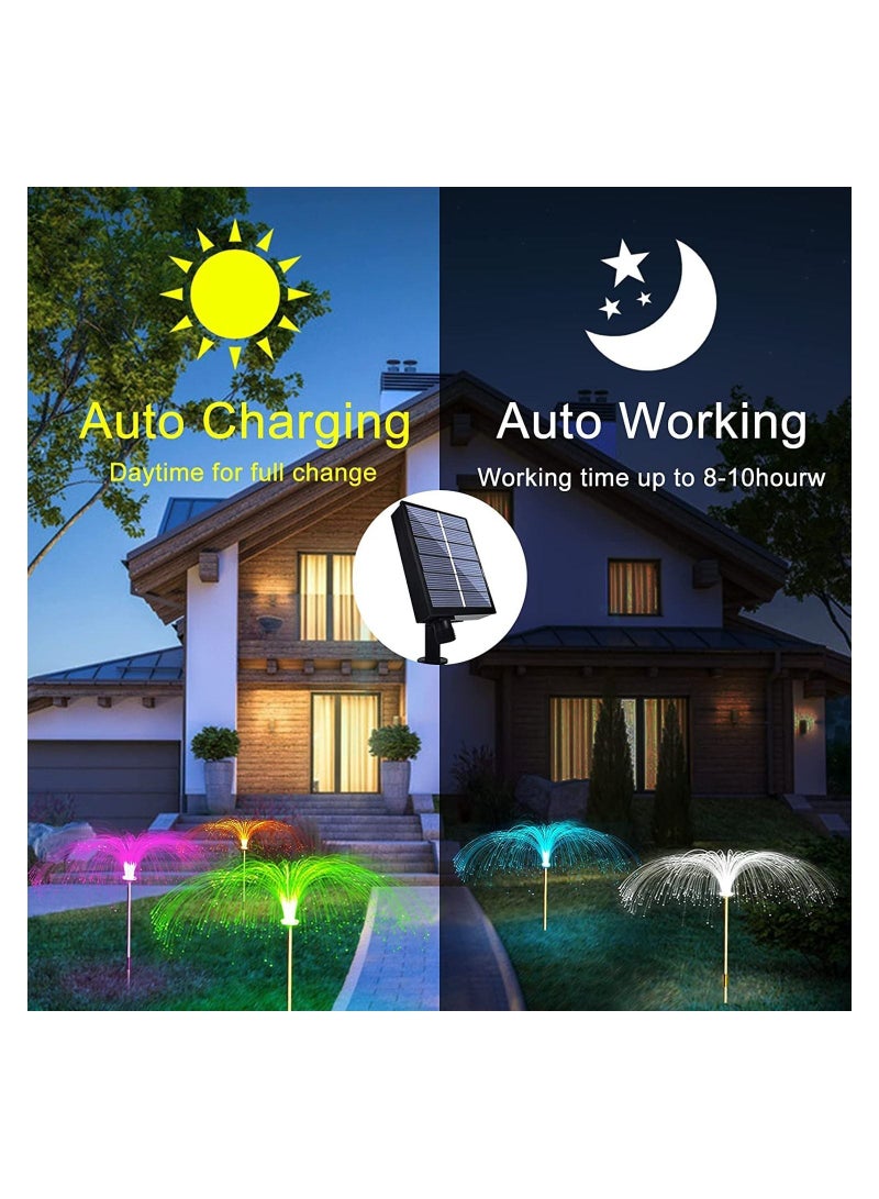 GGEROU Solar Garden Lights Diwali Diya String Lights 2 Pack, Waterproof Solar Jellyfish Lights 8 Lighting Modes Firework RGB Colors Changing - Image 2