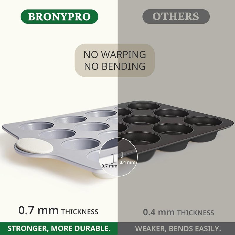 BRONYPRO علبتان من صينية الكب كيك السيراميكية غير السامة وغير اللاصقة من BRONYPRO سعة 12 كوب وصغيرة سعة 24 كوب، خالية من PFOA و PTFE، مصنوعة من الفولاذ المطلي بالألومنيوم المتين المقاوم للصدأ، آمنة للاستخدام في الفرن وغسالة الصحون، باللون الكريمي الأبيض. - Image 5
