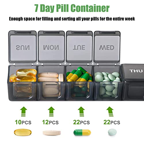 MODENGKONGJIAN 2 Pack Weekly Pill Organizer, Large 7 Day Pill Case, Daily Vitamin Case Medicine Box, AM/PM Pill Containers for Medicine Supplements Fish Oil（White & Black） - Image 4