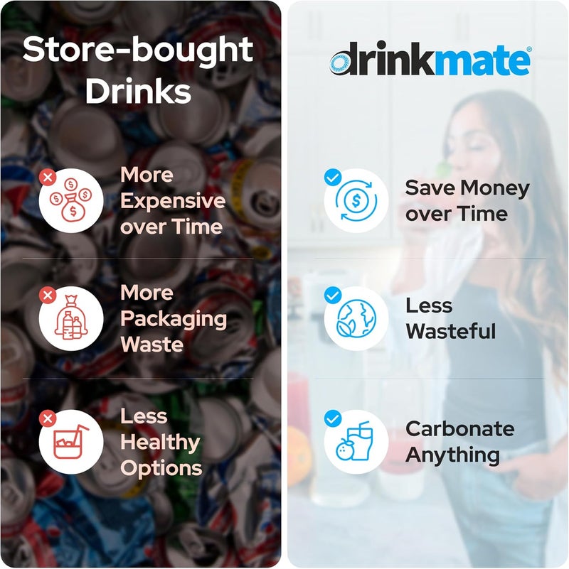 DrinkMate Sparkling Water and Soda Maker, Carbonates ANY Drink, Includes One 1L and One 0.5L Re-usable BPA-free Carbonating Bottles, 60L CO2 Cylinder and Patented Fizz Infuser, Ivory White - Image 5