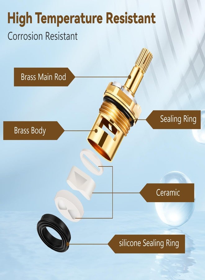 Enhon 2 Pack Faucet Cartridge Compatible with American Standard 994053-0070a or 994053-0070a/H Bathroom Kitchen Bathtub Faucet Stem Replacement, 4z-24h Hot and Cold Replacement Stem, Brass - Image 5