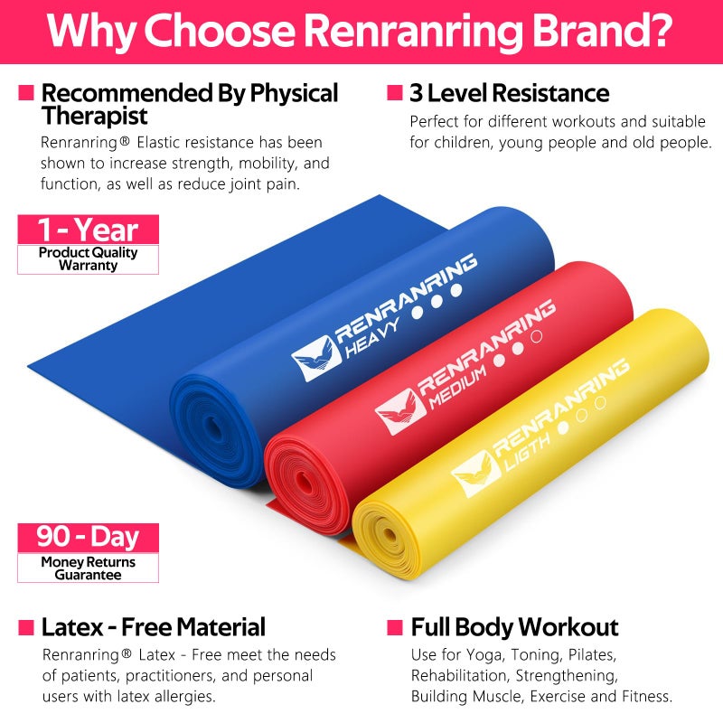 RENRANRING Resistance Bands for Working Out, Exercise Bands for Physical Therapy, Stretch, Recovery, Pilates, Rehab, Strength Training and Yoga Starter Set - Image 2