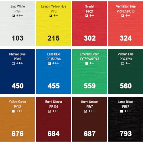PHOENIX Oil Painting Set 12 Colors x12ml / 0.4Fl Oz Tubes Nontoxic Oil Based Paints for Canvas, Great Value Art Paints for Artists Craft Painting Supplies for Kids, Students and Beginners - Image 2