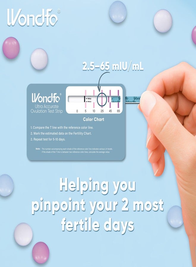 Wondfo Ultra Accurate Ovulation Test Strips -Ovulation Urine Tests with Numerical Result, Fertility Cycle Monitoring- 20 LH Test - Image 2