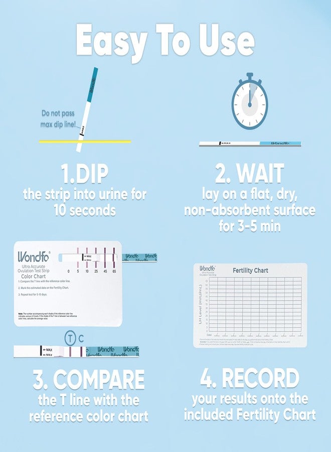 Wondfo Ultra Accurate Ovulation Test Strips -Ovulation Urine Tests with Numerical Result, Fertility Cycle Monitoring- 20 LH Test - Image 3