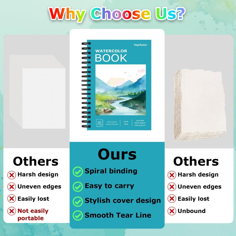 Hapikalor 5.5"x8.5"Watercolor Small Sketchbook for Kids, 30 Sheets (60 Pages) Spiral Bound, Water Color Paper, 140lb/300gsm Watercolor Paper, Watercolor Notebook, Watercolor Journal, Sketch Pad, Teal - Image 3
