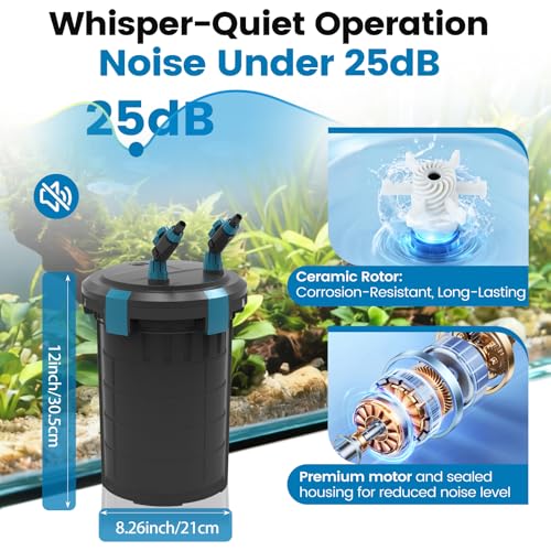 fishkeeper 238GPH Canister Filter, 5-Stage Filtration Aquarium Filter with Controller Feeding Mode Ultra-Quiet External Aquarium Canister Filters for Freshwater and Saltwater up to 35Gal (12W) - Image 5