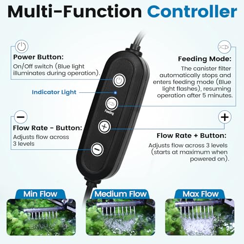 fishkeeper 238GPH Canister Filter, 5-Stage Filtration Aquarium Filter with Controller Feeding Mode Ultra-Quiet External Aquarium Canister Filters for Freshwater and Saltwater up to 35Gal (12W) - Image 2