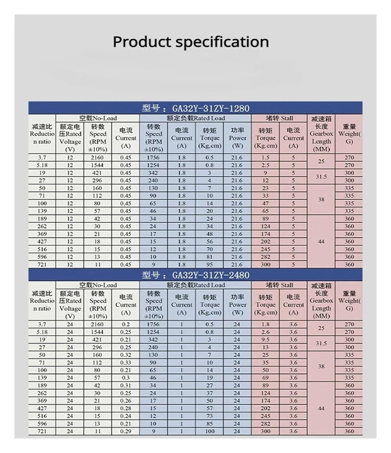 محرك تخفيض 32GP-31ZY DC12V 24V منخفض السرعة وعزم دوران عالي محرك دقيق ذو تروس كوكبية 11R 15R 112R 160R 296R 421R 1154R 2160R مع حامل (80 دورة في الدقيقة، 12 فولت، عمود 6 مم) - Image 5