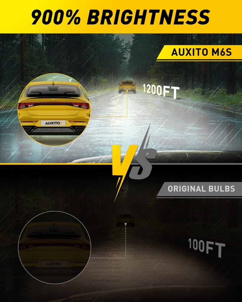 AUXITO مصباح AUXITO H4 - أكثر إشراقًا بنسبة 900%، أبيض 6500K، حجم صغير مناسب مباشرة، سهل التركيب والتشغيل، عمر ممتد، تشغيل بدون وميض، عبوة من 2 - Image 2