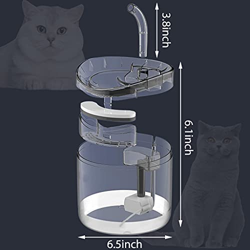 Qpets® Automatic Cycle Multiple Filtering Cat Water Fountain Dog Water Dispenser 1.8L Super Quiet Automatic Pet Drinking Fountain with Faucet Kits - Image 2