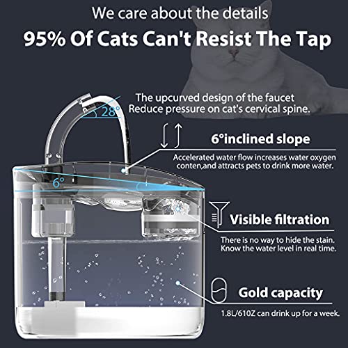 Qpets® Automatic Cycle Multiple Filtering Cat Water Fountain Dog Water Dispenser 1.8L Super Quiet Automatic Pet Drinking Fountain with Faucet Kits - Image 3