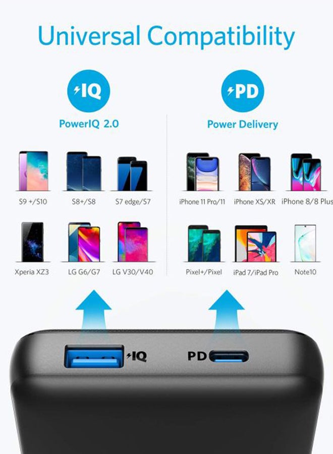 باور بنك إسينشال باور كور مع كابل Type-C - Image 3