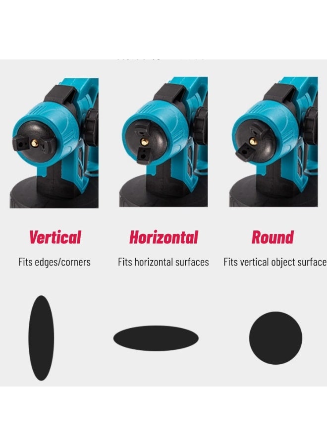 GearZone Cordless Paint Sprayer with 2 Batteries 21V 4.0Ah Cordless Spray Paint Machine 5 Nozzles 3 Patterns 1000ml Battery Powered Paint Sprayer High Pressure Electric for Home Furniture - Image 4