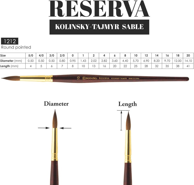 Escoda Reserva 1212 Series Artist Watercolor Short Handle Round Paint Brush Size 8 Pure KolinskyTajmyr12128 - Image 3
