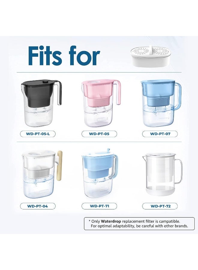 Waterdrop Original Waterdrop WDPF01A Plus NSF Certified Replacement Filters for All Waterdrop Pitcher Filtration System Reduces Lead PFAS PFOAPFOS Chlorine Last Up to 3 Months or 200 Gallons 1 Pack - Image 3