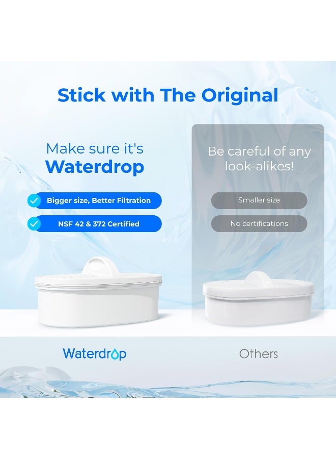 Waterdrop Original Waterdrop WDPF01A Plus NSF Certified Replacement Filters for All Waterdrop Pitcher Filtration System Reduces Lead PFAS PFOAPFOS Chlorine Last Up to 3 Months or 200 Gallons 1 Pack - Image 2
