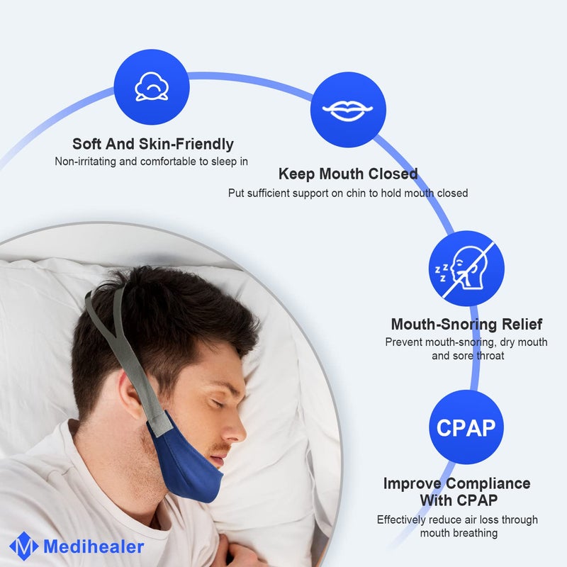 Medihealer 2 Packs Chin Straps for Users and Mouth Breathers - Anti Snoring Chin Strap for Men and Women,Chin Straps to Reduce Air Loss, Instant Mouth-Snoring Relief, Great Value Supplies by Medihealer. - Image 3