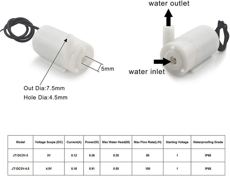 WayinTop 3 قطع مضخة مياه صغيرة DC 3V 5V مضخة محرك غاطس دقيق + 3 متر أنبوب فينيل شفاف مرن من PVC ��حوض السمك والنافورة وأحواض السمك والحديقة والنباتات والزهور - Image 2