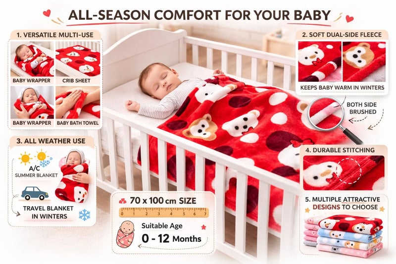 First Kick Soft Flannel Baby Bath Towel for Newborn (0–12 Months) | 100 x 75 cm Large Absorbent | Ultra Soft Quick Dry Infant Bath Wrap | Cute Cartoon Printed Baby Towel for Boys & Girls - Image 3