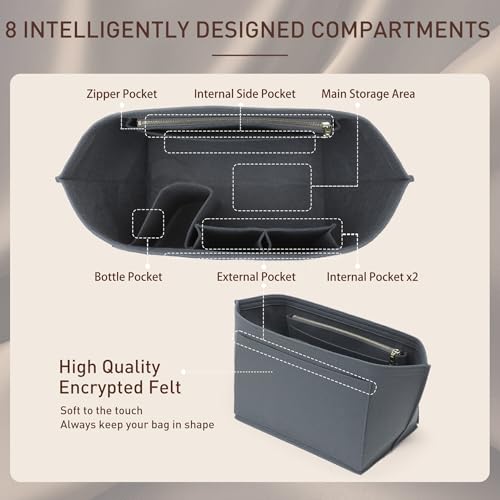 Doxo Purse Organizer Insert for Longchamp Le Pliage, Premium Felt Tote Bag Organizer with 8 Compartments and Zippered Pocket (Light Grey, Large) - Image 4
