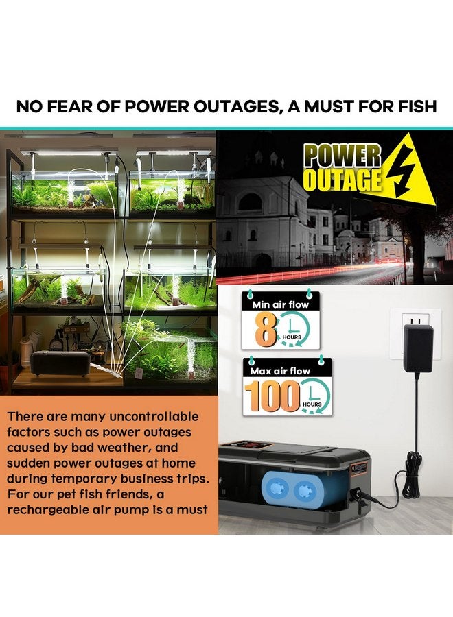 هايغر مضخة هواء للبركة المائية قابلة لإعادة الشحن IPX6 من hygger، مضخة هواء خزان قوية وهادئة مع صمام فحص حجر الهواء للخرطوم وصمام تحويل تدفق قابل للتعديل لليخت الصيد/انقطاع التيار الكهربائي/الزراعة المائية (300 جالون في الساعة) - Image 3