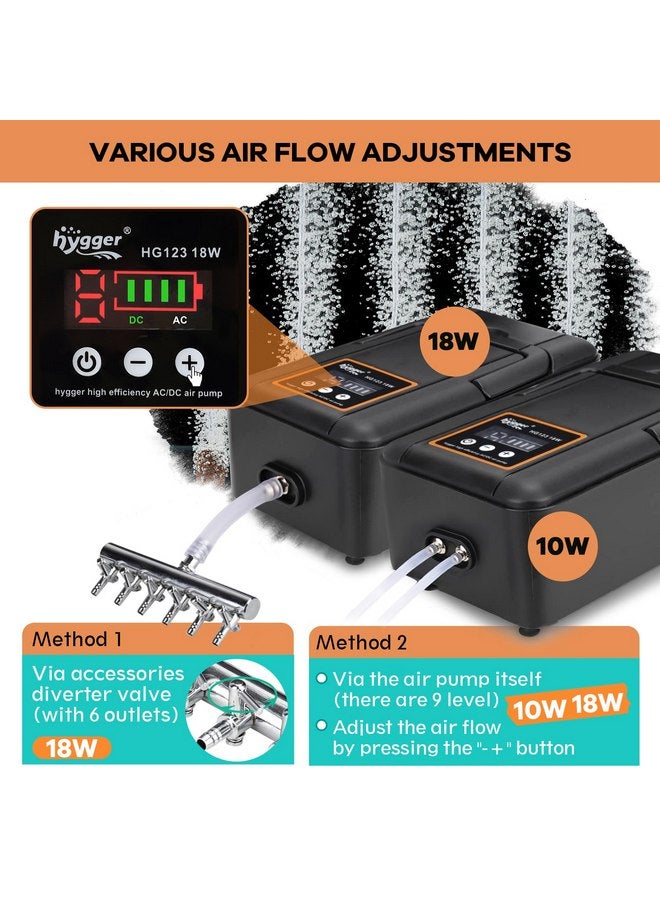 هايغر مضخة هواء للبركة المائية قابلة لإعادة الشحن IPX6 من hygger، مضخة هواء خزان قوية وهادئة مع صمام فحص حجر الهواء للخرطوم وصمام تحويل تدفق قابل للتعديل لليخت الصيد/انقطاع التيار الكهربائي/الزراعة المائية (300 جالون في الساعة) - Image 5