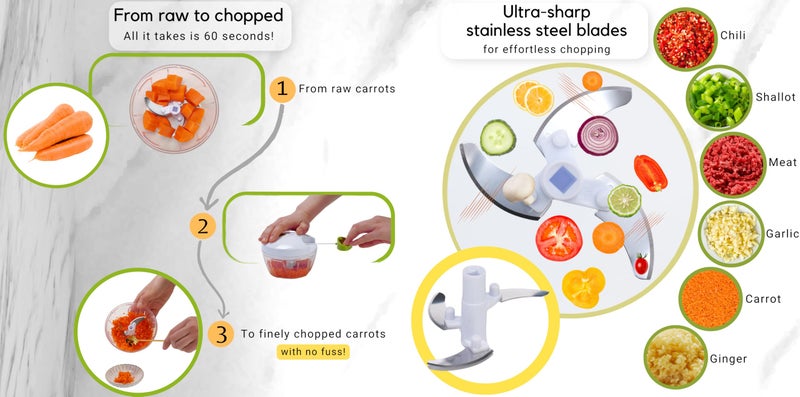 Brieftons Manual Food Chopper, Compact & Powerful Hand Pull Chopper Blender to Chop Onion, Garlic, Vegetables, Fruits, Herbs for Salsa, Salad, Pesto, Hummus, Coleslaw, Puree, Indian Cooking - Image 5