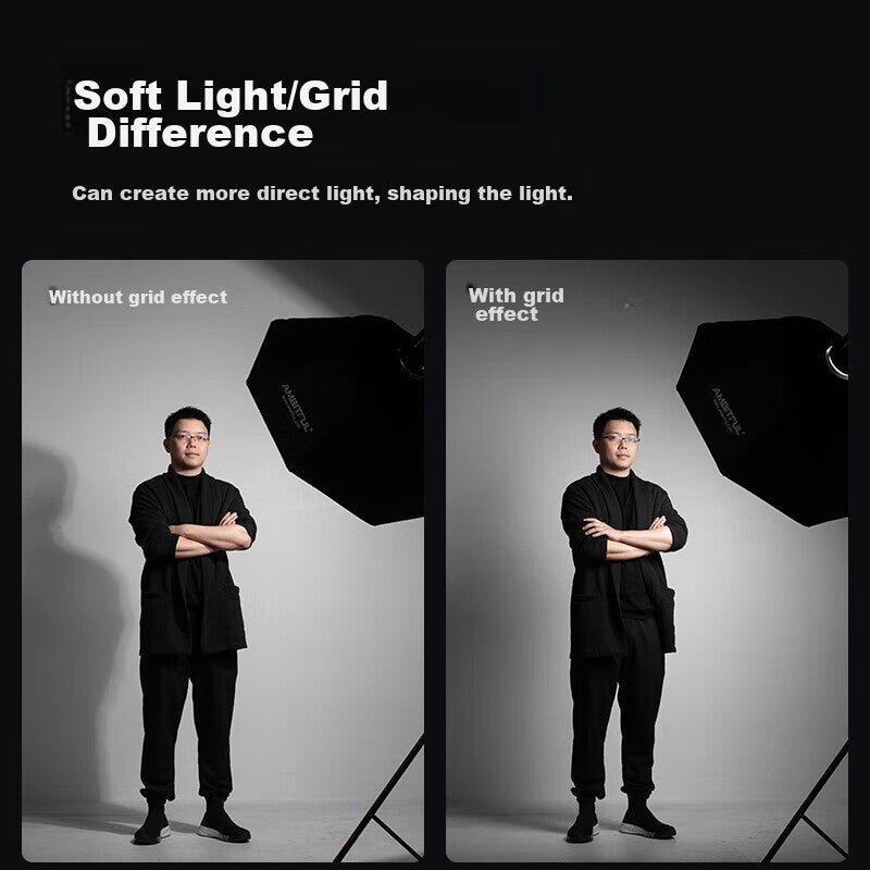 JD Jing Zao AMBITFUL 6090cm Single Grid Square Softbox, Grid Egg Basket Honeycomb Softbox, Light Control Accessory - Image 5
