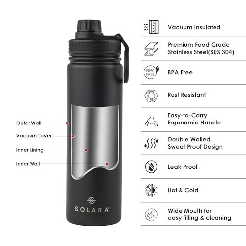 SOLARA Insulated Water Bottle 650ml, Hot Water Bottle, Thermosteel Water Bottles for Travel, Home, Office, School, Gym, Adults, Water Bottle Hot and Cold, Sipper Bottle, Black Knight - Image 2