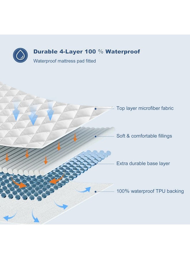 GRT GRT Cali King Waterproof Mattress Pad, 100% Waterproof Quilted Fitted Mattress Protector, Noiseless Hollow Cotton Mattress Cover, Fitted 8"-26" Deep, Dust Proof  - Image 2