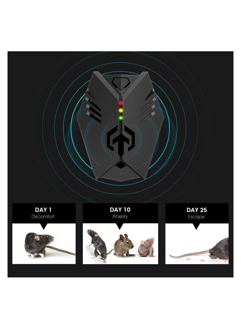 SYOSI Advanced Ultrasonic Rodent Repelling System, 2Pcs Superior Rodent Repeller, Electronic Ultrasonic Squirrel Repellent Plug in, Repel Rodents, Mice, Rats, Squirrels - Image 2