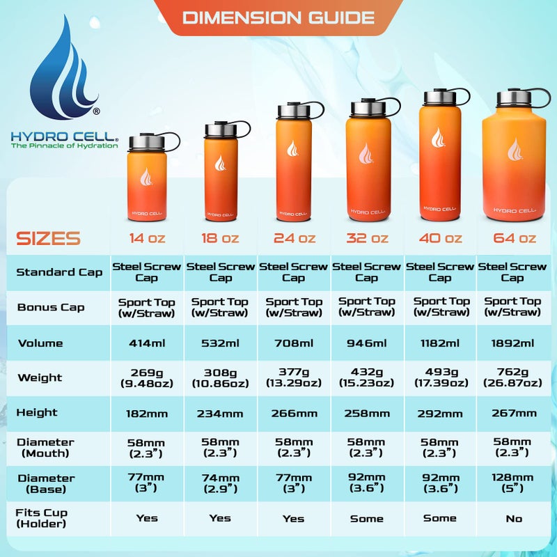HYDRO CELL Stainless Steel Triple Insulated Water Bottle  2 Lids (64oz 40oz 32oz 24oz 18oz 14oz) Metal Vacuum Flask with Modern Leakproof Sport Straw Design for Kids and Adults (Red/Orange 24oz) - Image 5