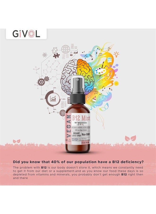 GIVOL Vegan Vitamin B12 Liquid Mist Organic 5,000mcg Methylcobalamin - Image 5
