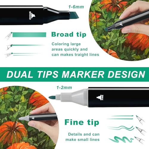 Corslet Combo 48 + 12 Dual-Tip Alcohol Marker Pens – Fine & Broad Art Markers for Drawing, Sketching & Coloring | Vibrant Permanent Artist Markers with Carry Case for Adults & Kids - Image 2