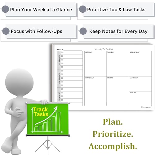 Life Charge Weekly TO DO List Notepads (2 Pack, 50 Pages Each) Task Pad Planner w/Daily Checklist, Priority ToDo & Note Sections. Desk Notebook Pad to Organize Office. 8.5 X 5.5, A5 Sheets. Made in the USA. - Image 5