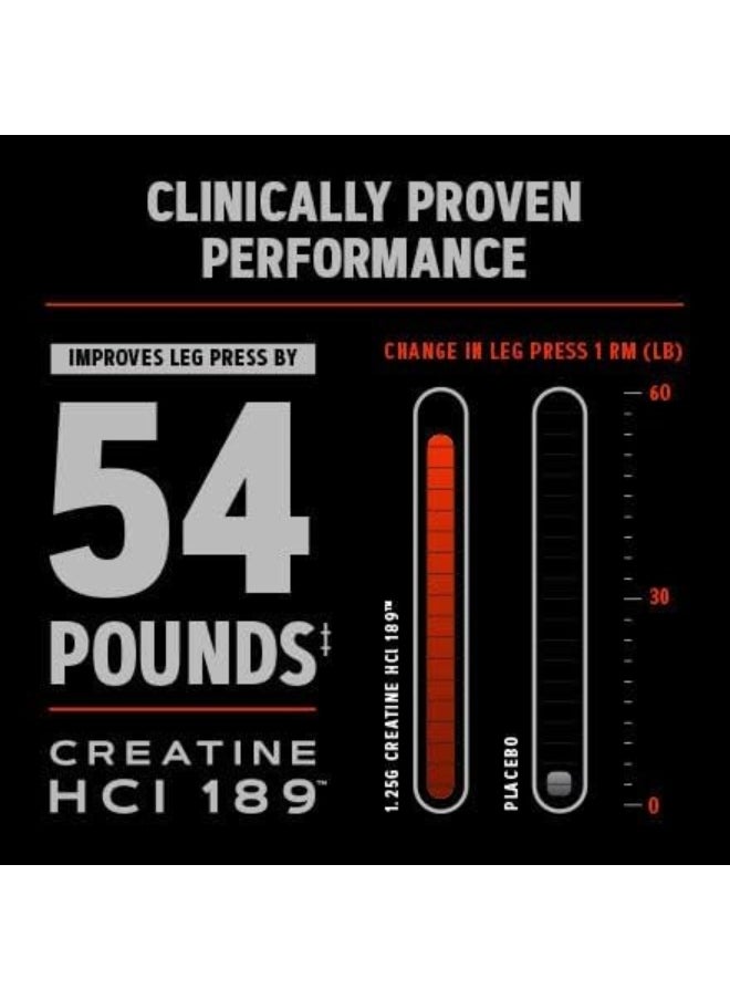 GNC AMP - Hcl 189, 120 Tablets - Image 1