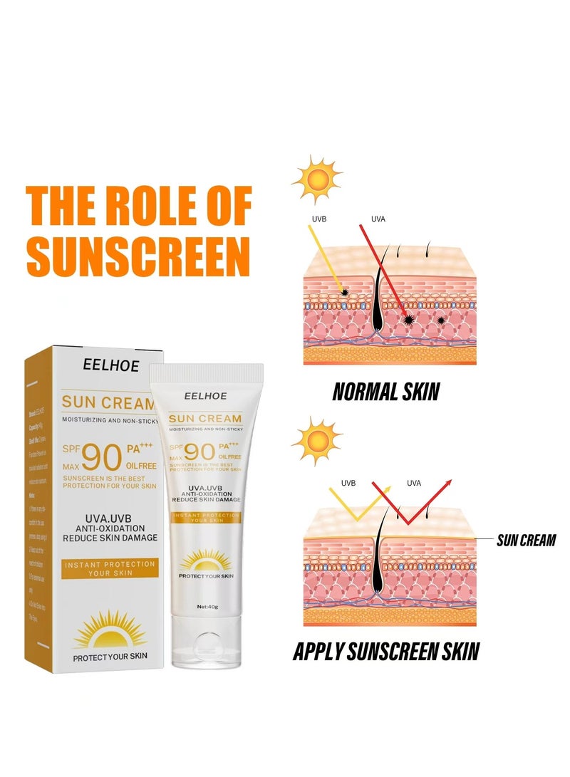 إيلهو كريم واقي من الشمس للوجه مرطب وغير لزج ومضاد للشيخوخة وخالي من الزيوت - Image 4